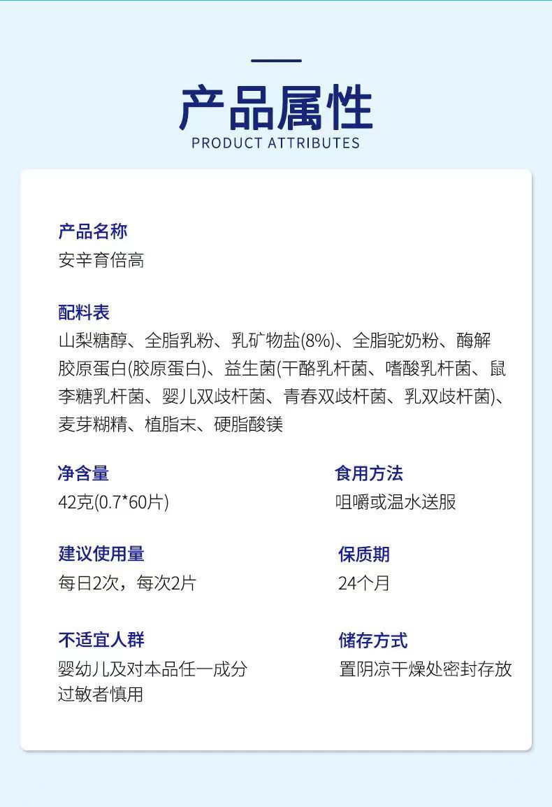 安辛育倍高9.jpg